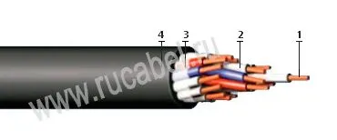 Кабель КПВ-Пн 24х2,5