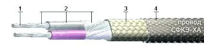 Кабель СФКЭ-ХА 2х1,5