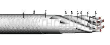 Кабель КЭТС 44х0,5