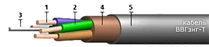 Кабель ВВГзнг-Т 4х1,5