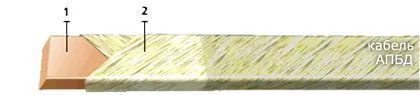Кабель АПБД 5,00х7,50