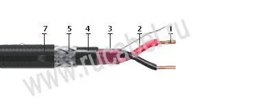 Кабель КПСВЭПсКПс 1х2х0,75