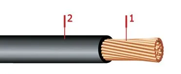 Кабель ПВ1 4 Кч